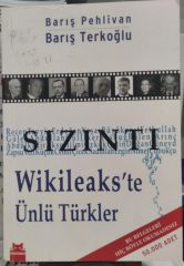 Sızıntı Wikileaks'te Ünlü Türkler -  Barış Terkoğlu, Barış Pehlivan