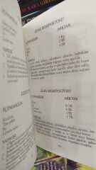 Ramazan Yemekleri Ve Mutfak Kültürü - Nimet Berkok - Kamil Toygar