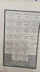 El Yazısı Kuran-ı Kerim Kopyası