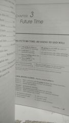 Fundamentals Of English Grammar - Betty Schrampfer Azar