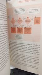 Problem Çözümüne Giriş; Zeki İnsanlar İçin Basit Bir Kitap  - Ken Watanabe / Tübitak Yayınları